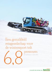 Nederlanders gaan veelal met een groepje op wintersport