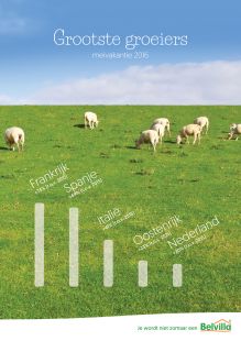 Bestemmingen Frankrijk, Spanje en Italië zijn de grootste groeiers