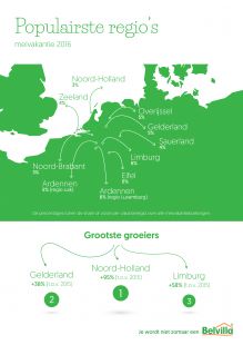 De regiotop 3 bestaat uit Limburg, de zuidelijke Ardennen en Gelderland